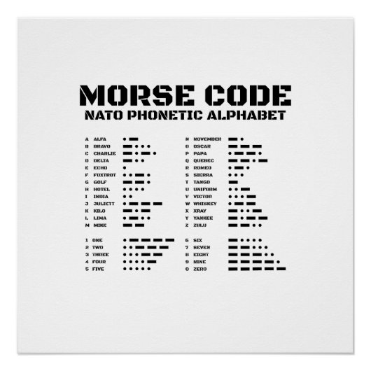 モールス信号 NATOフォネティックアルファベット ポスター (正面)