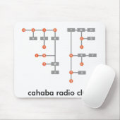 モールス符号のマウスパッド マウスパッド (マウス)