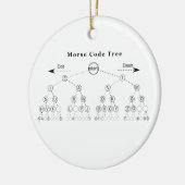 モールス符号の樹形図 セラミックオーナメント (左)