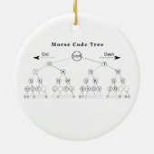 モールス符号の樹形図 セラミックオーナメント (裏面)