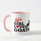 ヤギ |ヤギのスタイルがかわいらし大好き マグカップ (左)