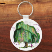 ヤナギ疑問に思キーチェーン キーホルダー (正面)