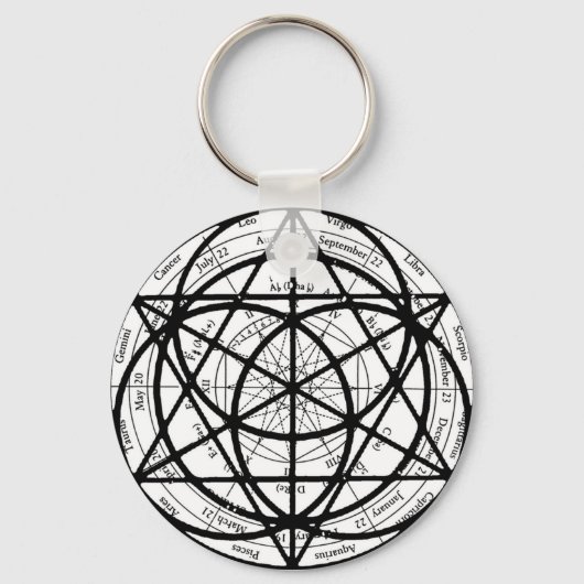 ヤナトゥルキーチェーン キーホルダー (正面)