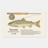 ヤマメ (Oncorhynchus masou) – 英語イラスト 長方形シール (正面)