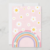 ヤングワイルドスリー 3歳の誕生日パーティー招待状 招待状 (裏面)