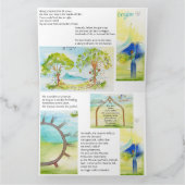 ヤールツェイト：旅のマッピング：弔う人と魂 カード (内部)