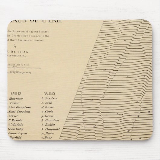 ユタ変位のステレオグラム マウスパッド (正面)