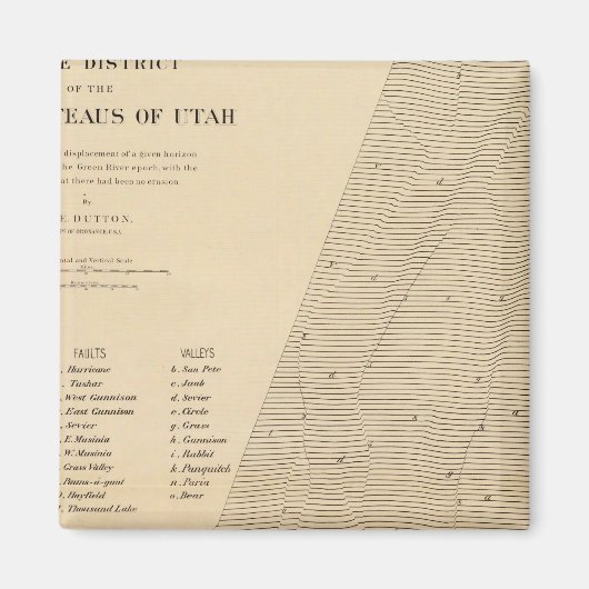 ユタ変位の立体図 マグネット (正面)