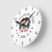 ユタ徴候 ラウンド壁時計 (傾斜)