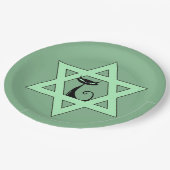 ユダヤレトロキティキャットスターオブデイビッド ペーパープレート (アングル)