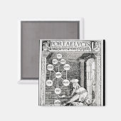 ユダヤ人のカバリストで七世王を保持 マグネット (正面/裏面)