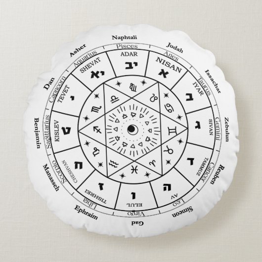 ユダヤ人の友人のための誕生日プレゼント,ユダヤ人の贈り物アイディア, ラウンドクッション (正面)