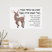 ユダヤ人の子供のためのヘブライ語箴言引用文 ポスター (キッチン)