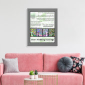 ユダヤ人結婚の七つの恵みズツリー キャンバスプリント (インサイチュ (リビング))