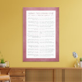 ユダヤ教の13原則ほこりっぽいピンク キャンバスプリント (インサイチュ (リビング))