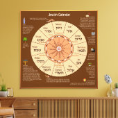 ユダヤ暦キャンバス印刷 キャンバスプリント (インサイチュ (リビング))