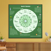 ユダヤ暦キャンバス印刷 キャンバスプリント (インサイチュ (リビング))