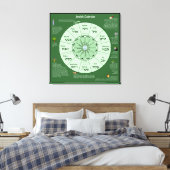 ユダヤ暦キャンバス印刷 キャンバスプリント (インサイチュ (寝室))