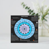 ユダヤ暦フラットカード (スタンド正面)