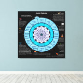 ユダヤ暦 キャンバスプリント (インサイチュ (ウッドフロア))