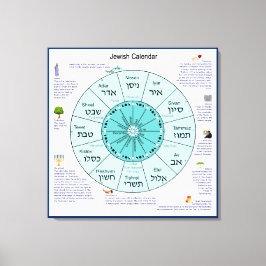 ユダヤ暦 キャンバスプリント