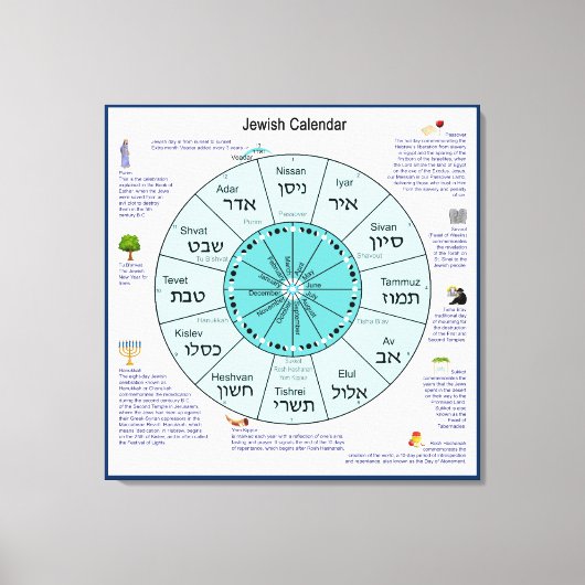 ユダヤ暦 キャンバスプリント (正面)