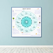 ユダヤ暦 キャンバスプリント (インサイチュ (ウッドフロア))