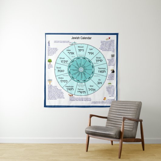 ユダヤ暦 タペストリー (インサイチュ)