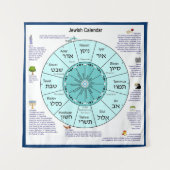 ユダヤ暦 タペストリー (正面)