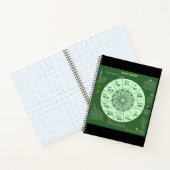 ユダヤ暦 ノートブック (内部)