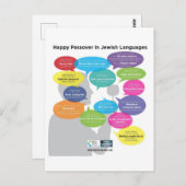 ユダヤ語でハッピー過ぎ越し ポストカード (正面/裏面)