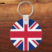 ユニオンジャック国旗 キーホルダー (裏面)