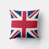 ユニオンジャック国旗 クッション (裏面)