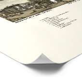 ユニオンビルCTパノラママップ – 1878 ポスター (角)