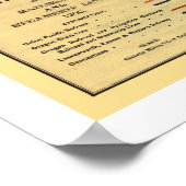 ユニオン太平洋鉄道地図1900 ポスター (角)