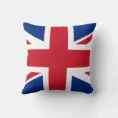 ユニオン統一されたジャック王国 クッション (裏面)