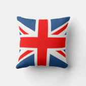 ユニオン・ジャック クッション (裏面)