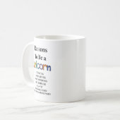 ユニコーンのユニコーンのマグがある理由 コーヒーマグカップ (正面左)