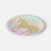 ユニコーンの紙皿7つ ペーパープレート (アングル)