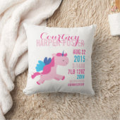 ユニコーンの誕生の発表の子供部屋の枕 クッション (ブランケット)