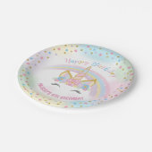 ユニコーンの誕生会の紙皿 ペーパープレート (アングル)