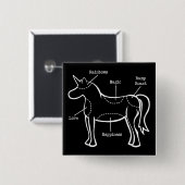 ユニコーンの部品 缶バッジ (正面&裏面)