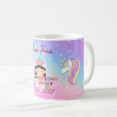 ユニコーンをテーマにした5thバースデーパーティーMugお土産 コーヒーマグカップ (正面右)