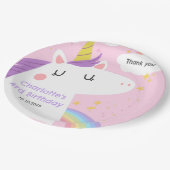 ユニコーンカラフルと虹の誕生日パーティー ペーパープレート (アングル)