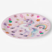 ユニコーンカラフルレインボーフラワーバースデーパーティー ペーパープレート (アングル)