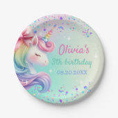 ユニコーンガールマジカルパステルレインボー誕生日 ペーパープレート (正面)