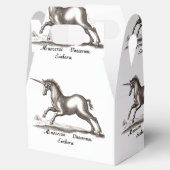 ユニコーンクラシックランニング魔法ウッドランドクリーチャー フェイバーボックス (オープン)