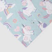 ユニコーンティッシュペーパー 薄葉紙 (詳細)