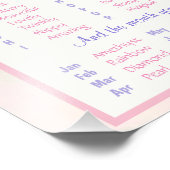 ユニコーンネームゲーム誕生日&ベビーシャワー フォトプリント            (角)