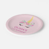 ユニコーンバースデーパーティー紙プレート ペーパープレート (アングル)